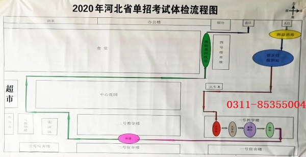 石家莊鐵路學(xué)校2020年單招體檢安排 學(xué)校新聞 石家莊鐵路學(xué)校2020年單招體檢安排 學(xué)校新聞