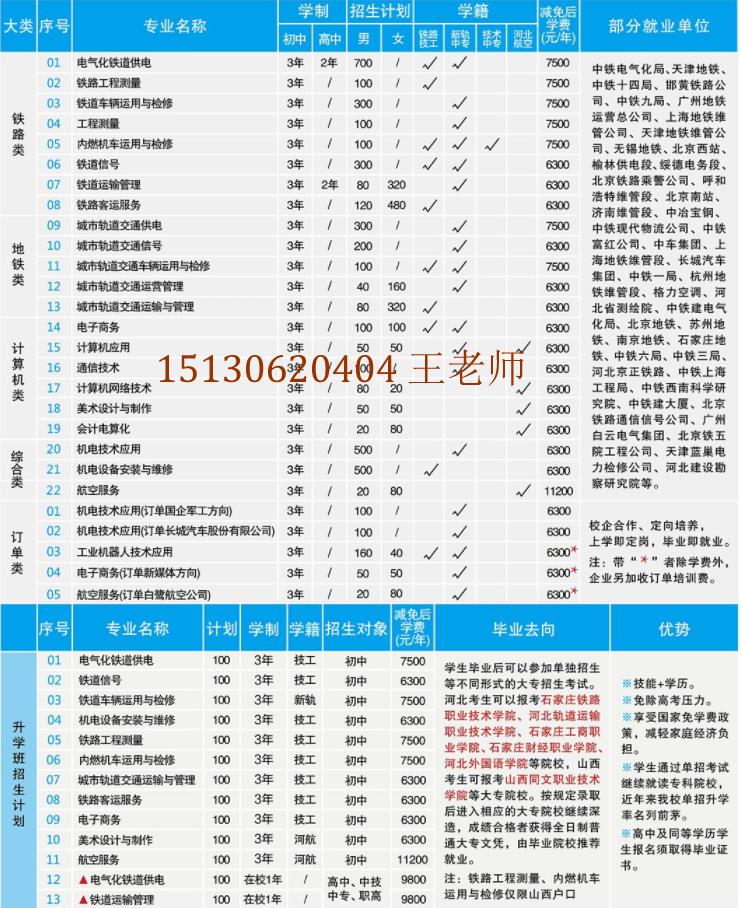 石家莊鐵路學校2020年秋季招生簡章 校園環境 第3張