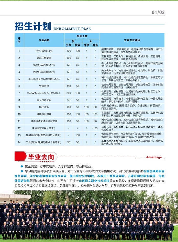 石家莊鐵路職業(yè)技工學(xué)校2022年秋季招生簡章（圖） 校園環(huán)境 第3張