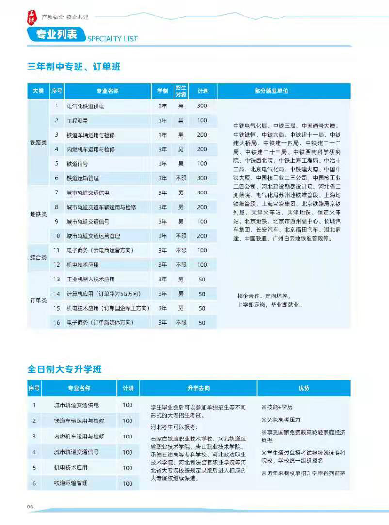 石家莊新鐵軌道交通中專學校2021年招生簡章 校園環境 第6張