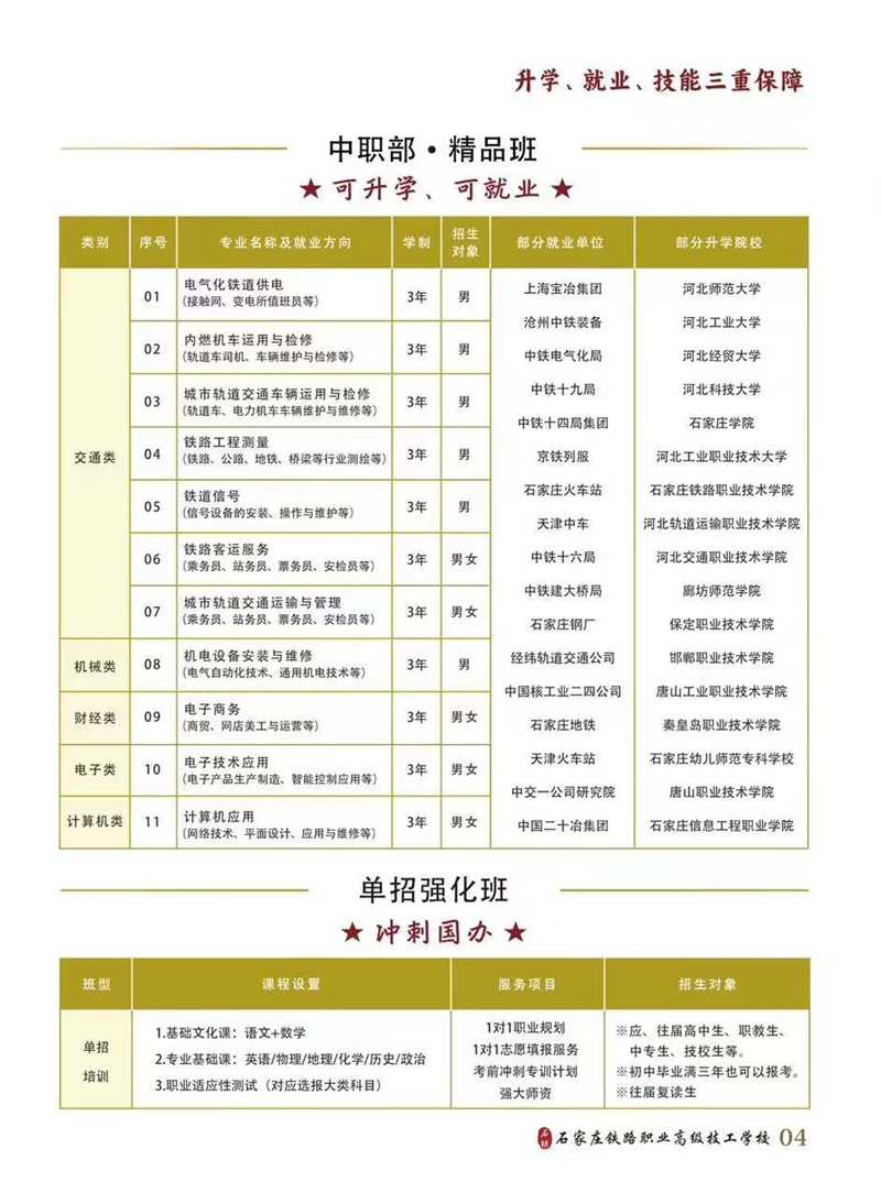 石家莊鐵路職業(yè)高級技工學校2026年招生簡章(圖) 招生簡章 第4張 石家莊鐵路職業(yè)高級技工學校2026年招生簡章(圖) 招生簡章 第4張